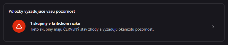Upozornenie na skupinu vyžadujúcu kontrolu